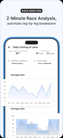 ChartedSails - Sailing Tracker Screenshot 5 of 8