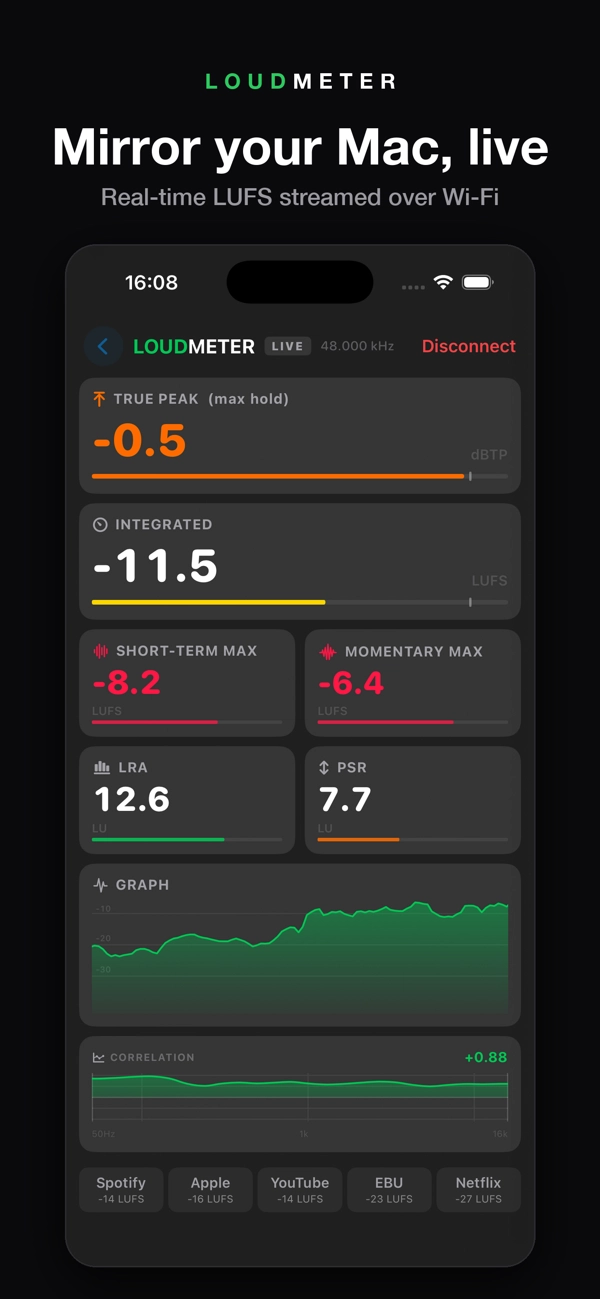 Loudmeter for iPhone: Live Mac Meters
