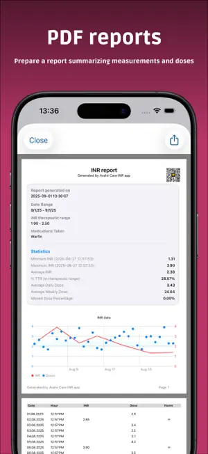Avalvi: INR Tracker & Dose Log screenshot 3