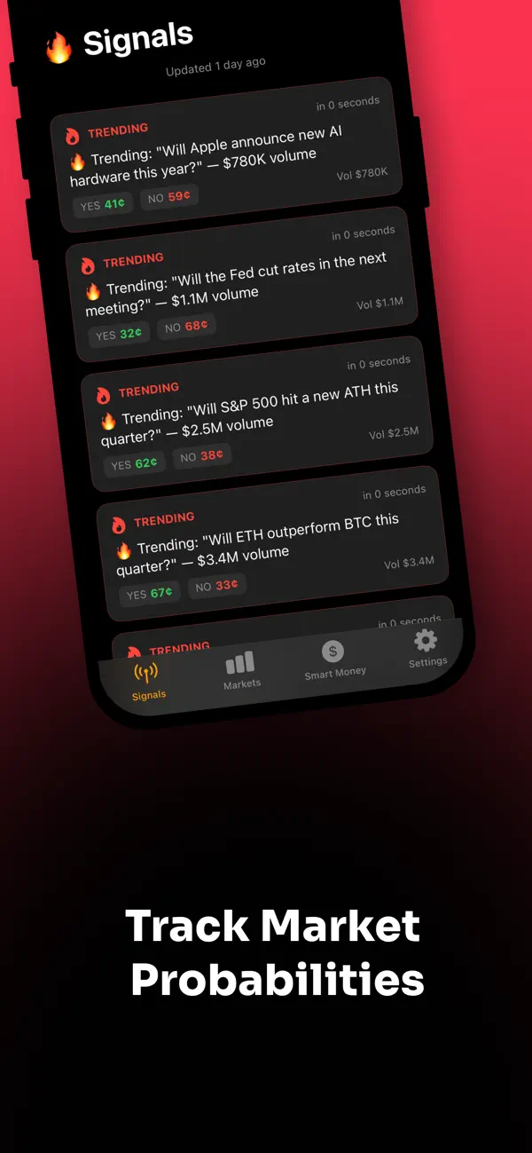 Screenshot #1 pour PolymarketSignals