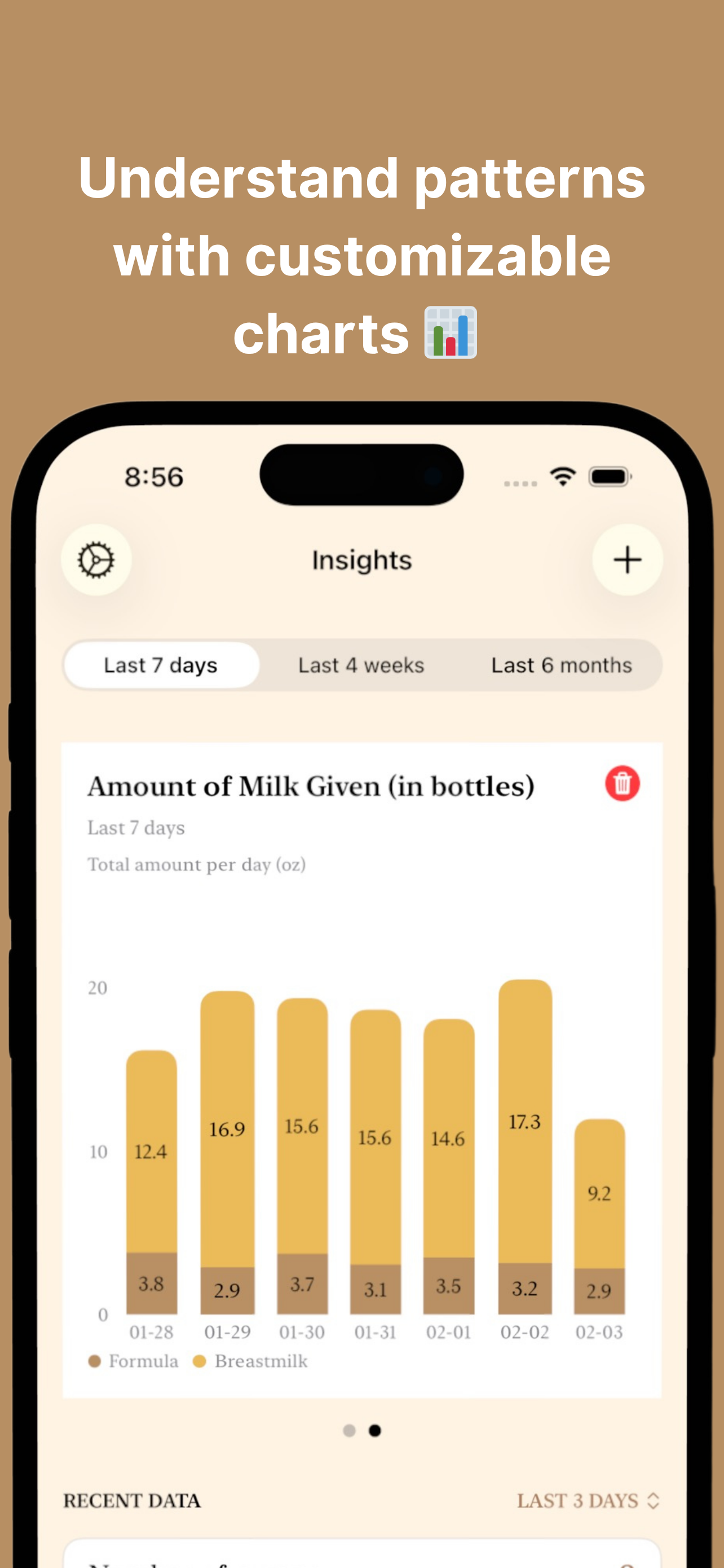 Milk Diary: Baby Feeding