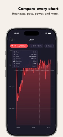 Dash: Widgets for Strava Screenshot 7 of 7