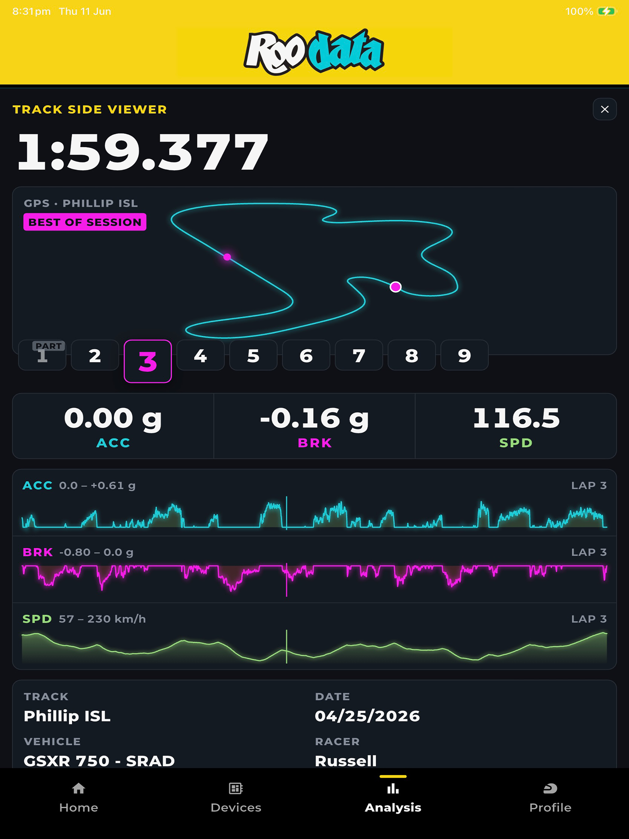 Roo Data Motorsport