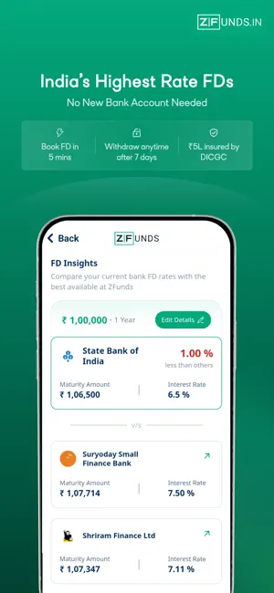ZFunds Advisor screenshot 3