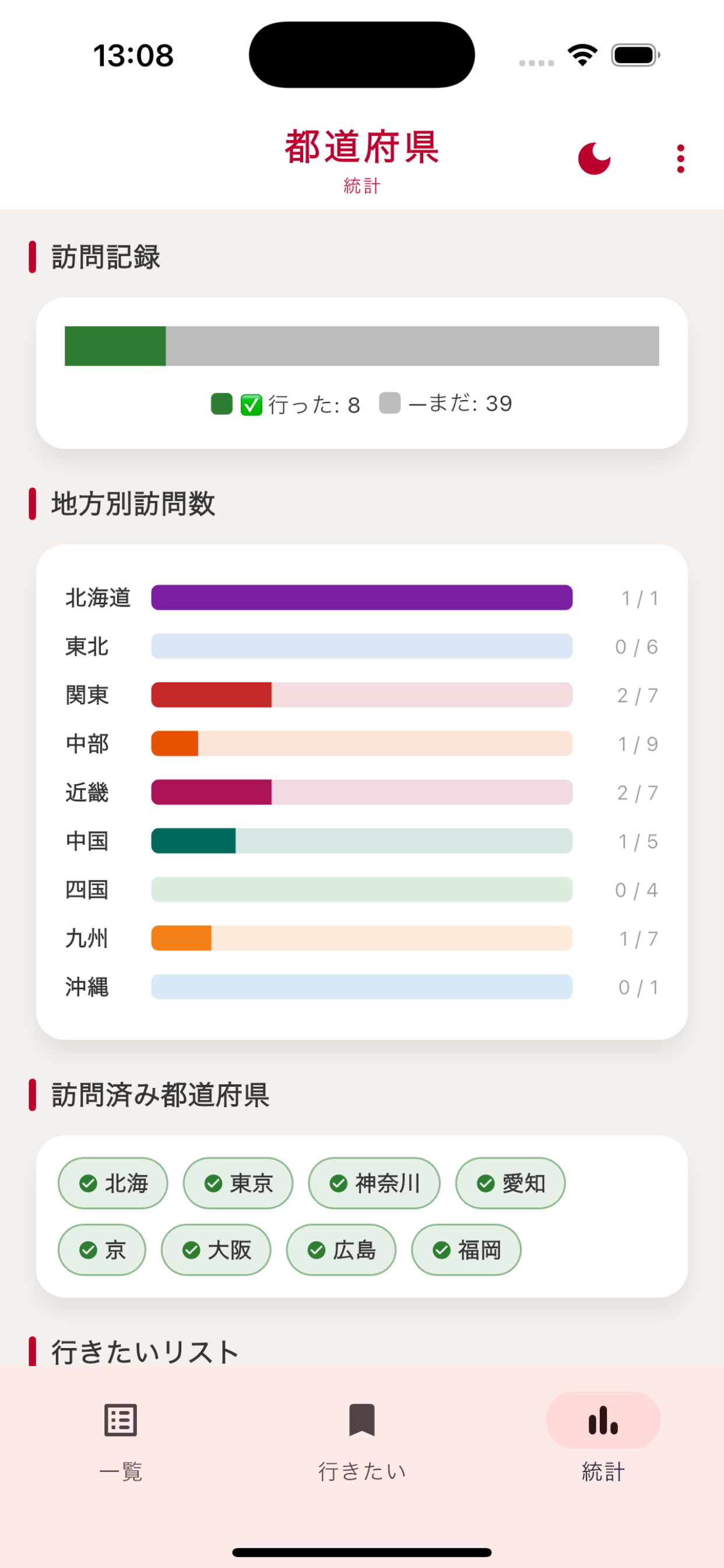 日本旅行記録 screenshot 4