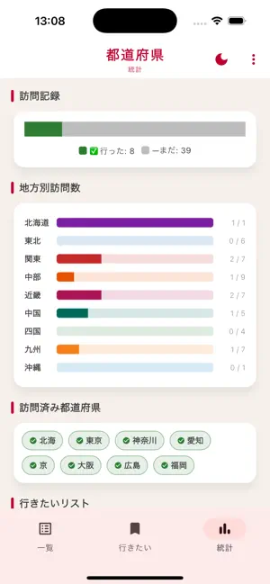 日本旅行記録 screenshot 4