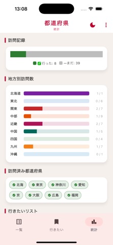 日本旅行記録 screenshot