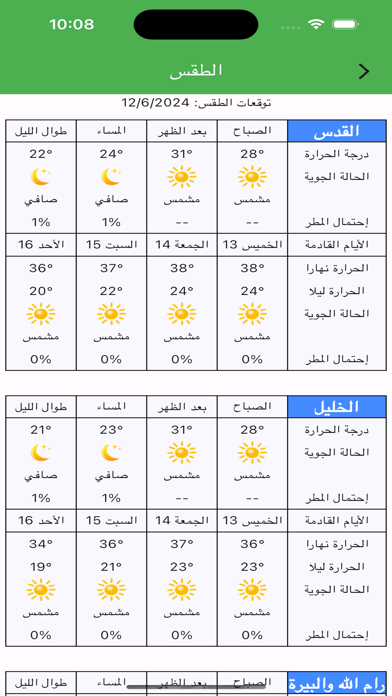استعلامات فلسطين Screenshot