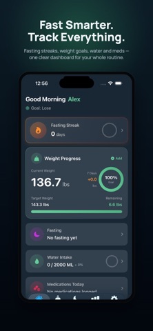 Wellmetry: Fasting Tracker screenshot