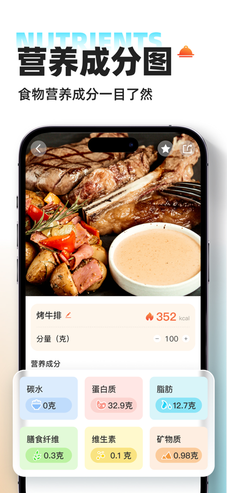 卡路里相机-拍照计算卡路里 screenshot 4