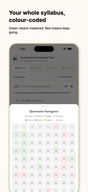 Citizen Pass Australia screenshot 4