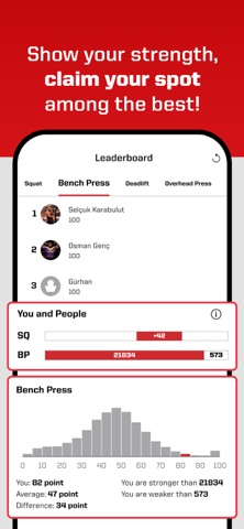 Fitness Exercises: Lightweight iPhone screenshot
