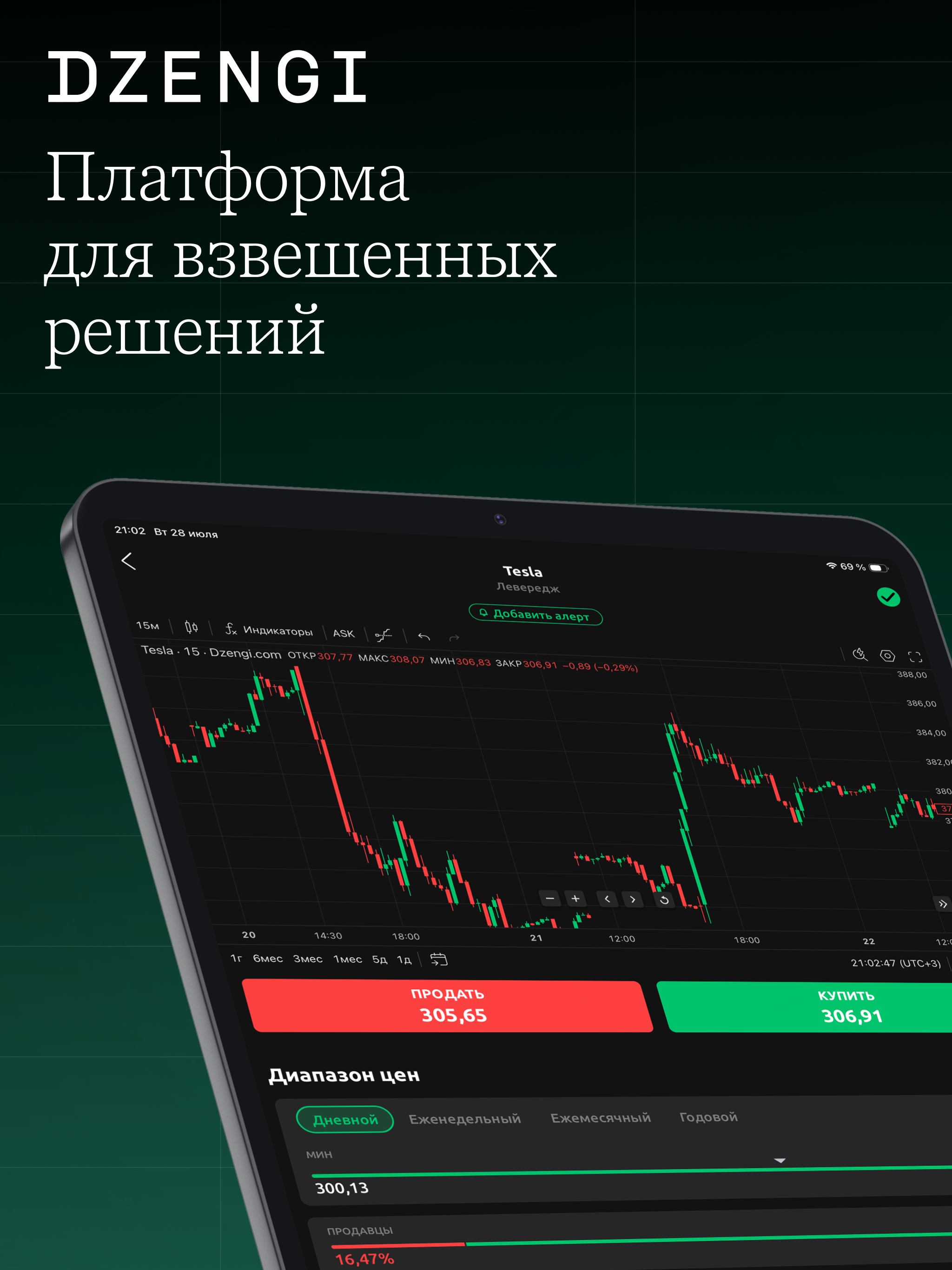 Dzengi: инвестиции в токены screenshot 8