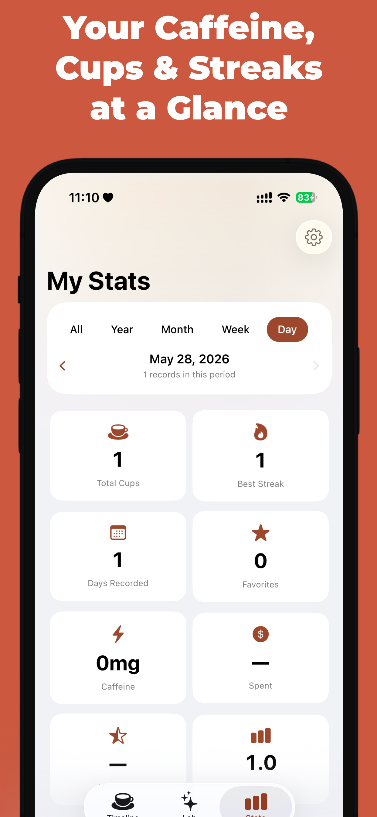 CoffeePal: Coffee Brew Journal