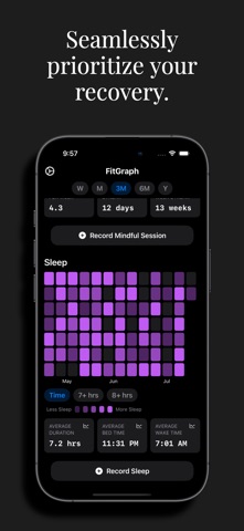 Workout Tracker: FitGraph Screenshot 4 of 7