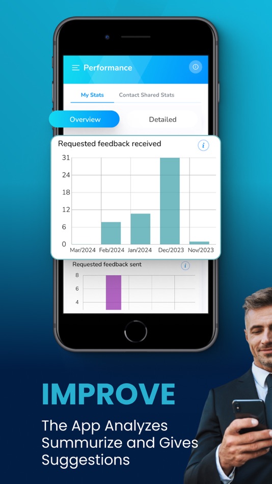#3. Feedback Assistant: Be Better (iOS) 由: NagniTech Inc.