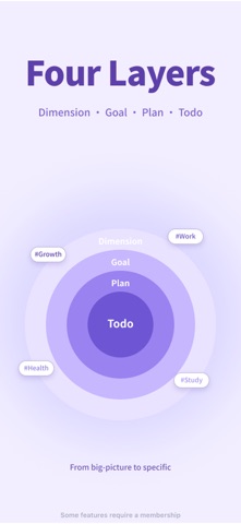 DynamicTask Screenshot 7 of 10