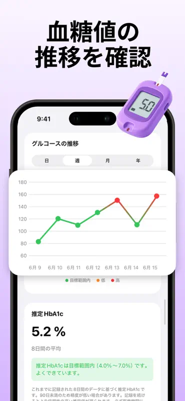 血糖値測定アプリ・血糖値管理 - Gluvia screenshot 2 of 10