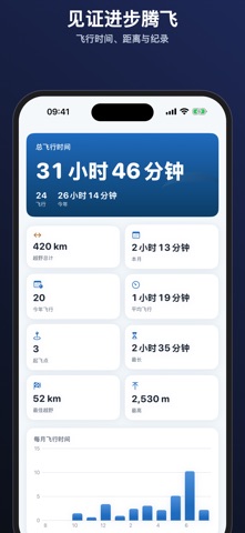 XC Log：滑翔伞飞行日志 screenshot