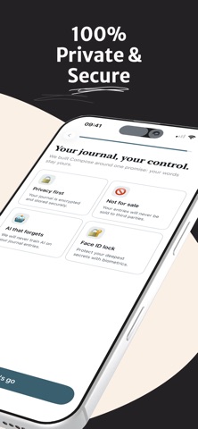Compose: Journal & Focus Screenshot 6 of 6