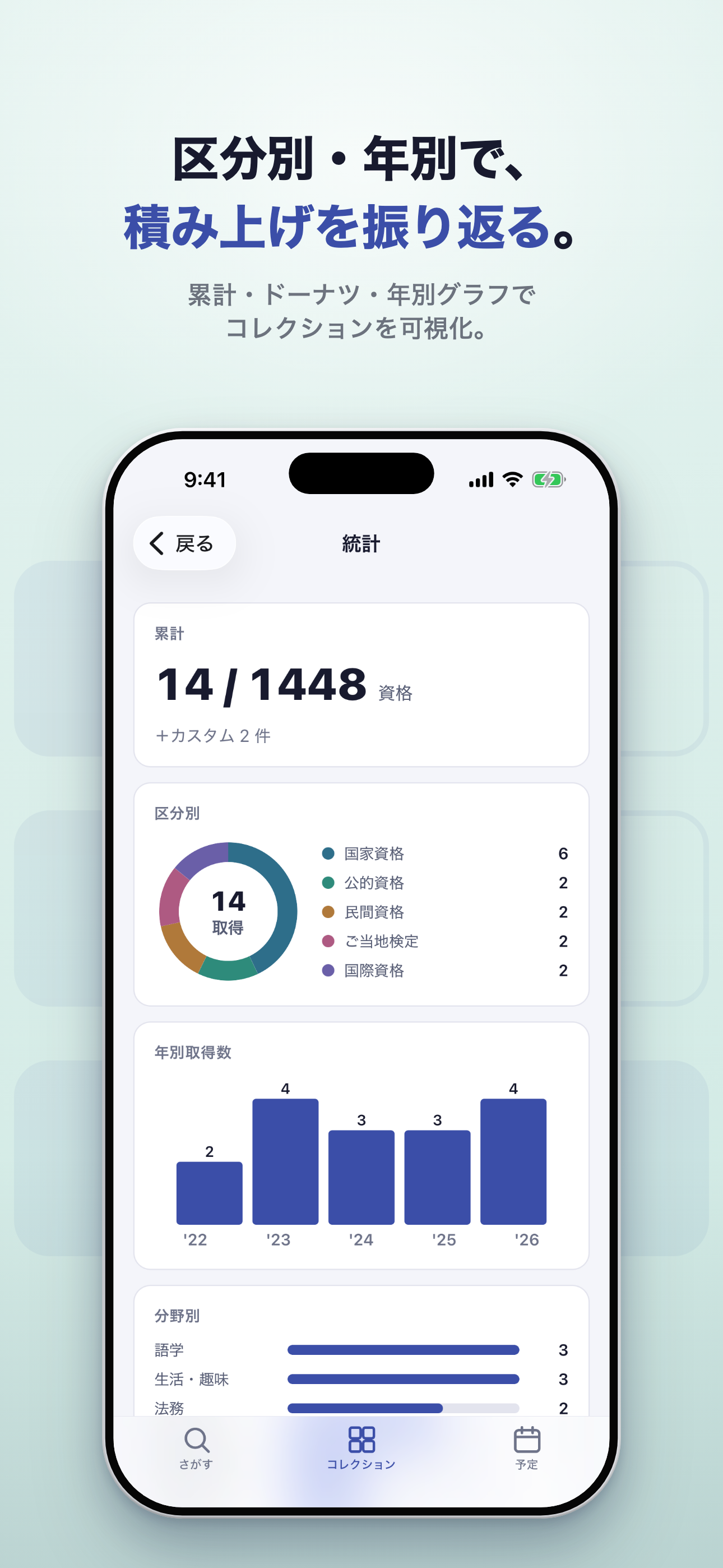 資格コレクト － 資格・検定を集めて管理 screenshot 4