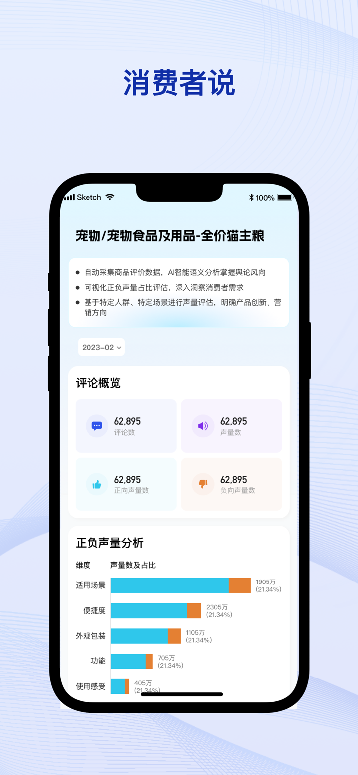 炼丹炉-数据情报赋能电商生意 screenshot 2