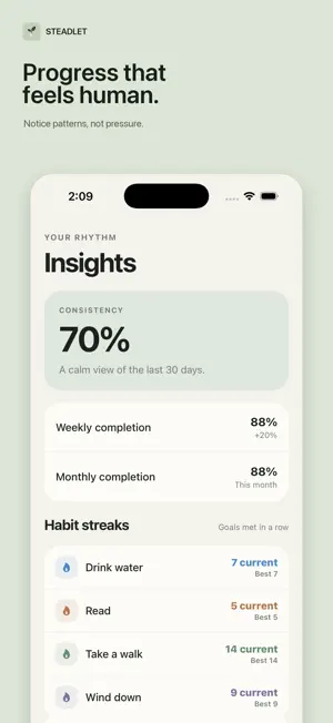 Steadlet: Goal & Habit Tracker screenshot 3
