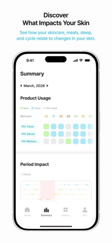 PIV: Acne Care via Skin Diary iPhone screenshot