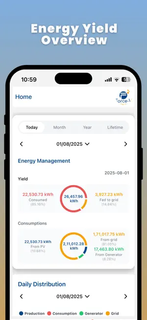ForceV screenshot 3