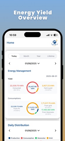 ForceV screenshot
