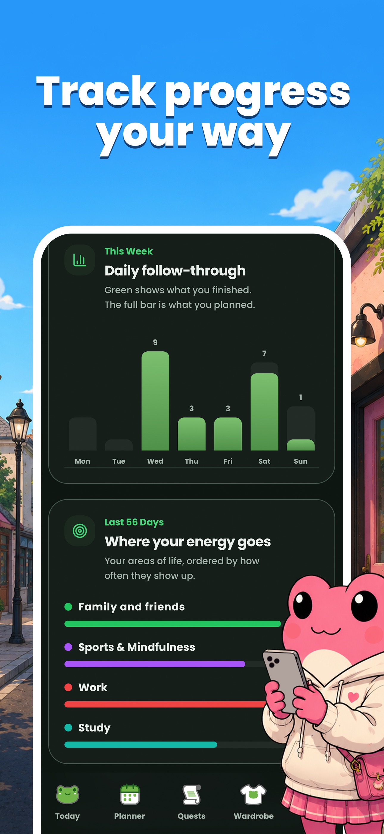 Screenshot 7 of Frogress: Your To-Do List Pet