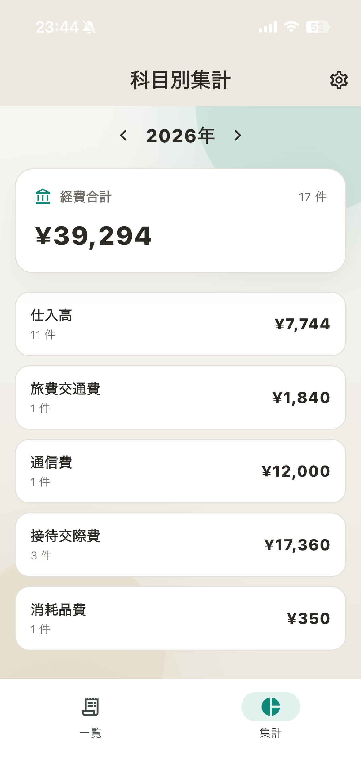 パシャレシ