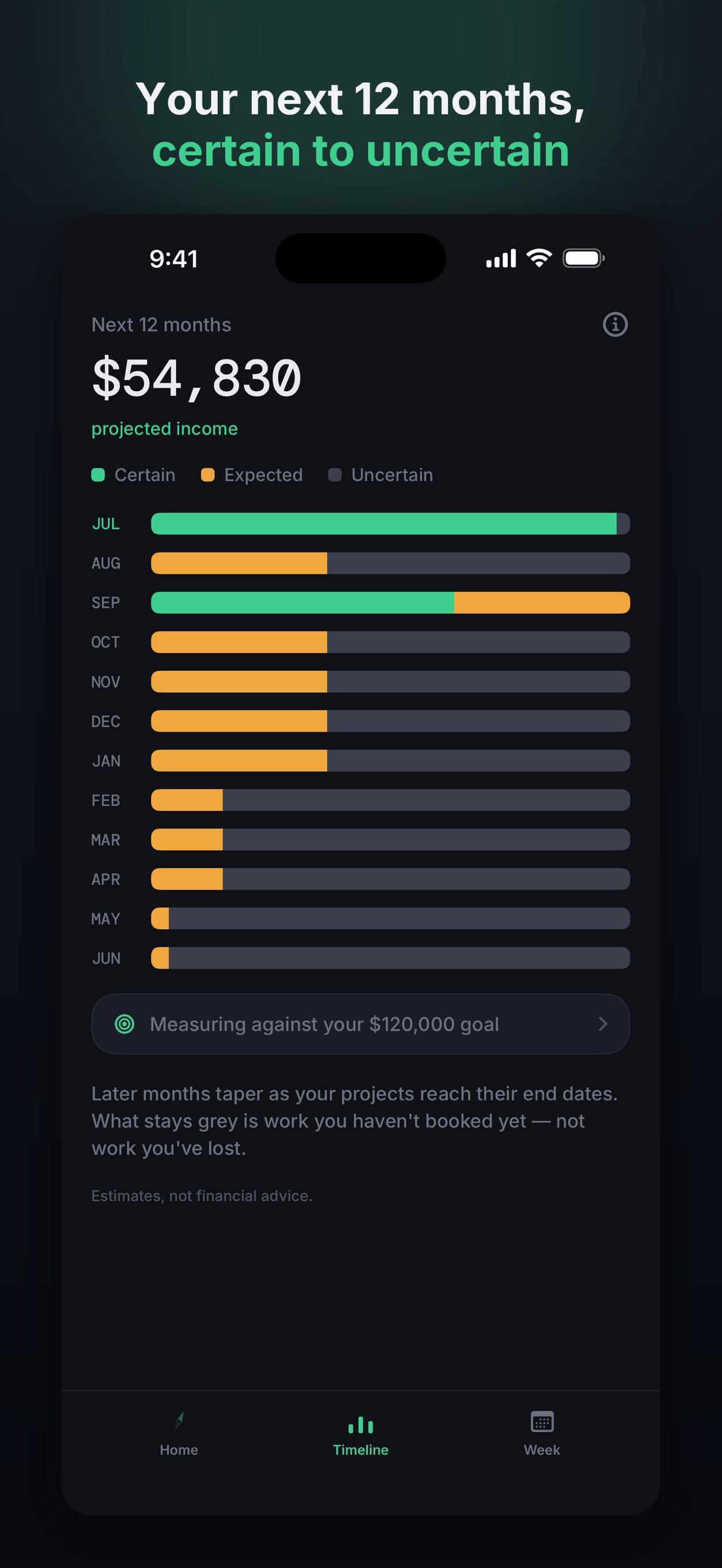 Screenshot 2 of Cashloom: Freelance Finance