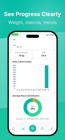 Sup: AI Keto Diet Tracker App Screenshot 9 of 10