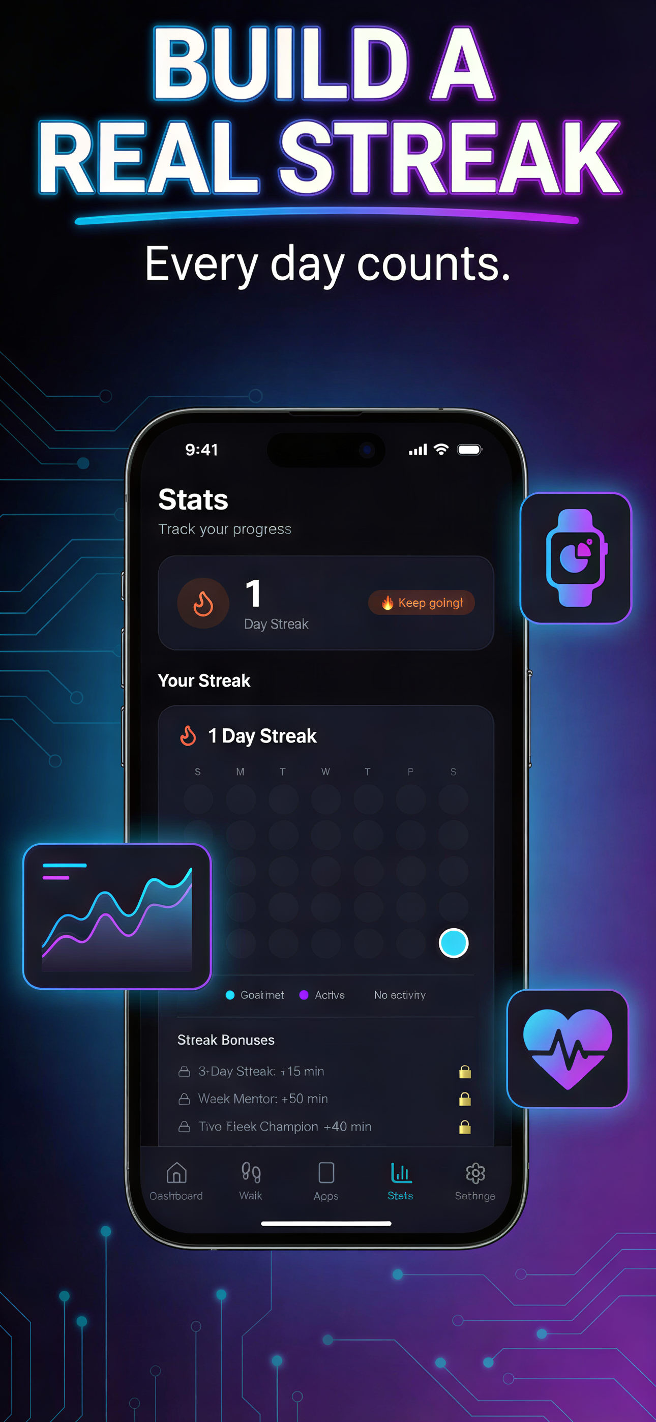 FeedFare