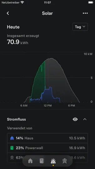 Screenshot von Tesla auf dem iPhone 5