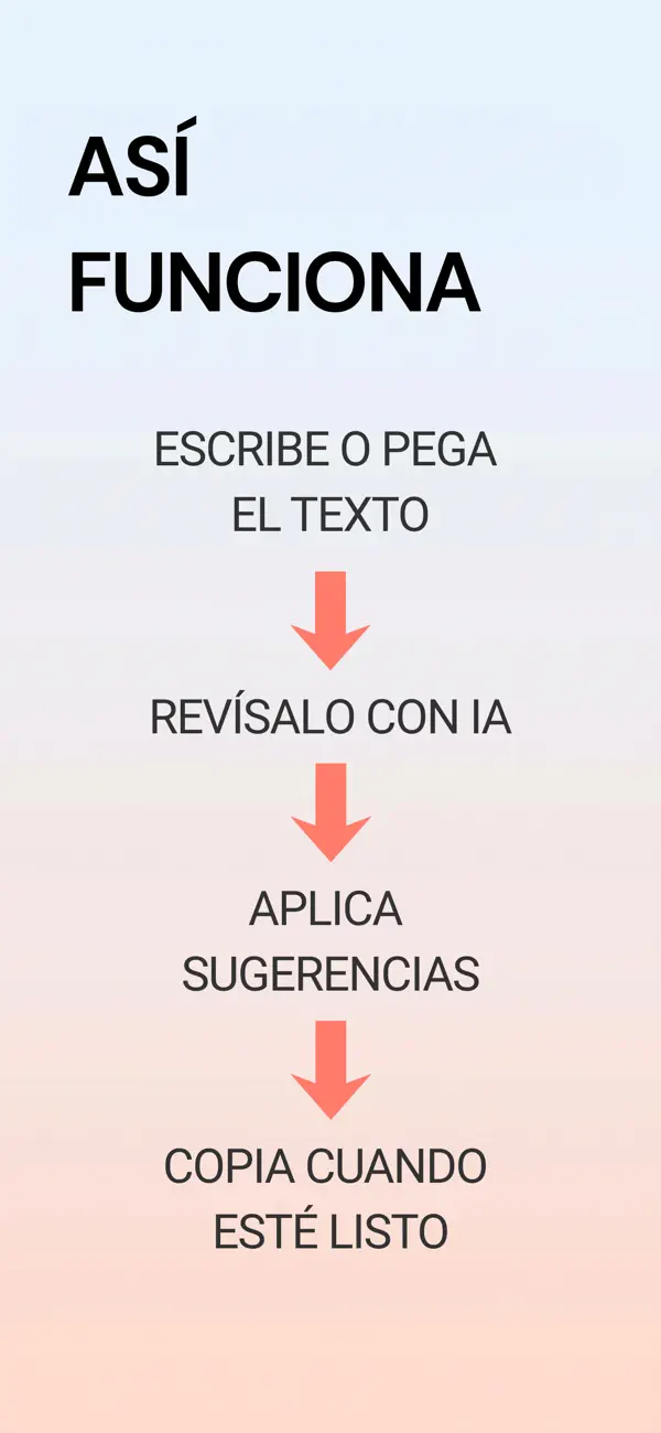 Screenshot #3 pour Write Confidently – Verifai
