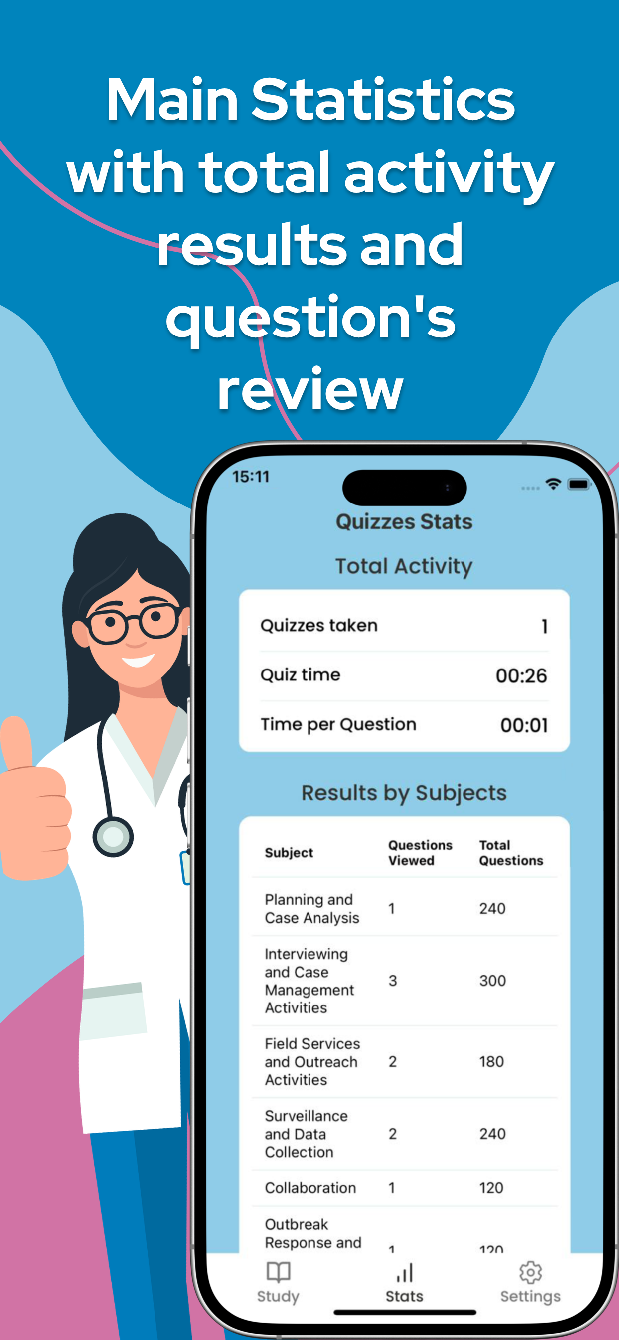 ABIM Hematology Exam Prep 2026 screenshot 5