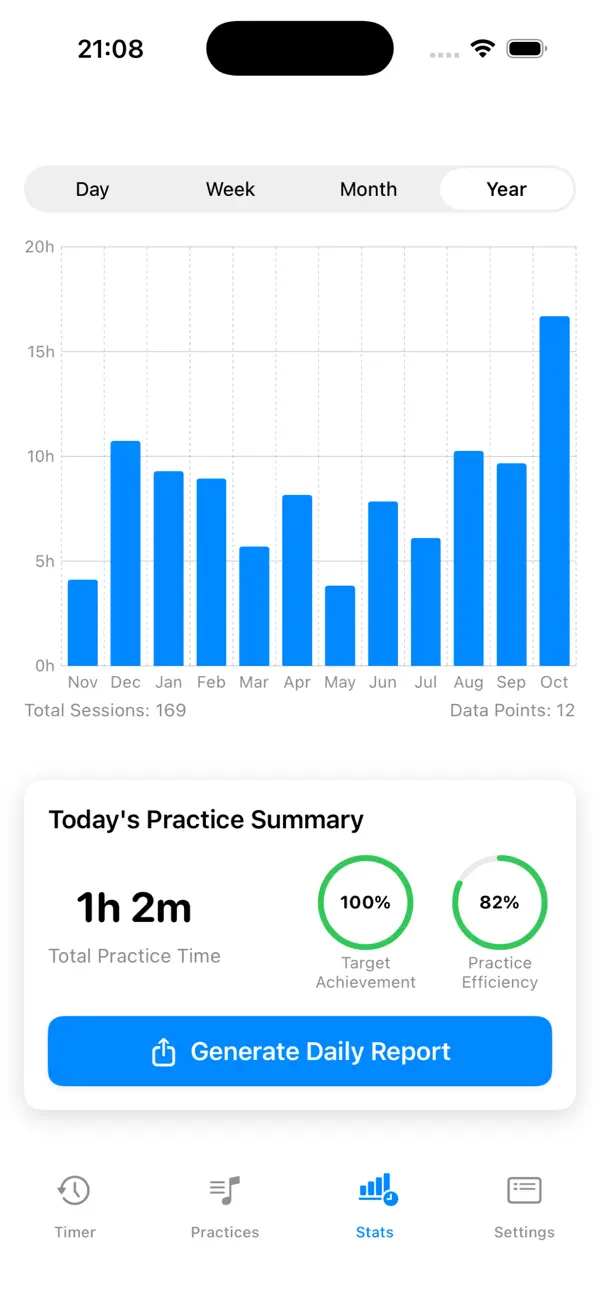 Screenshot #3 pour PianoForte: Practice Companion