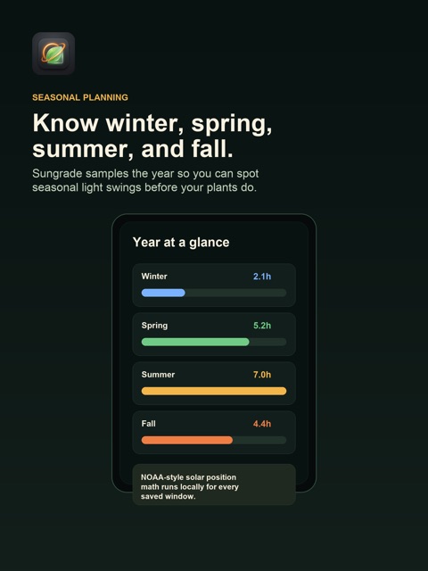 Sungrade screenshot 8