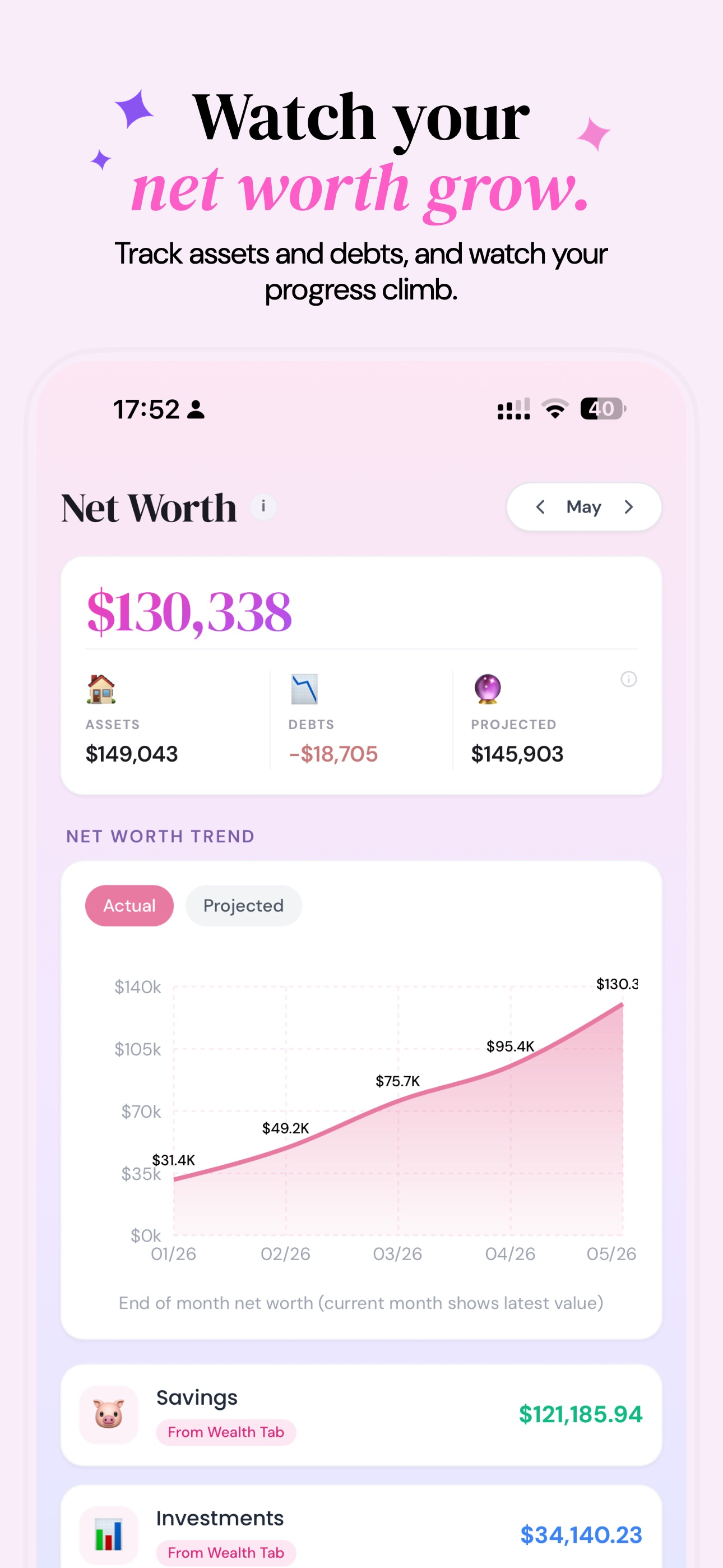 Worthly: Money Tracker