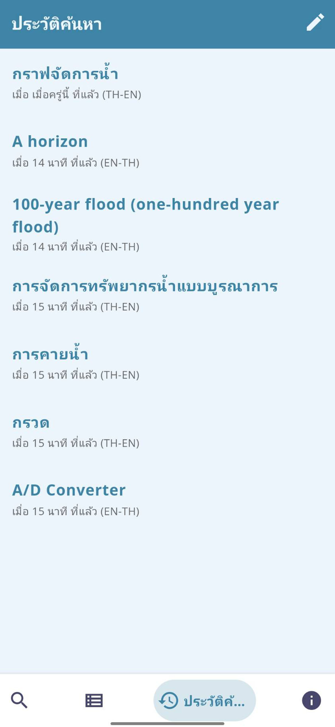 RID Dict