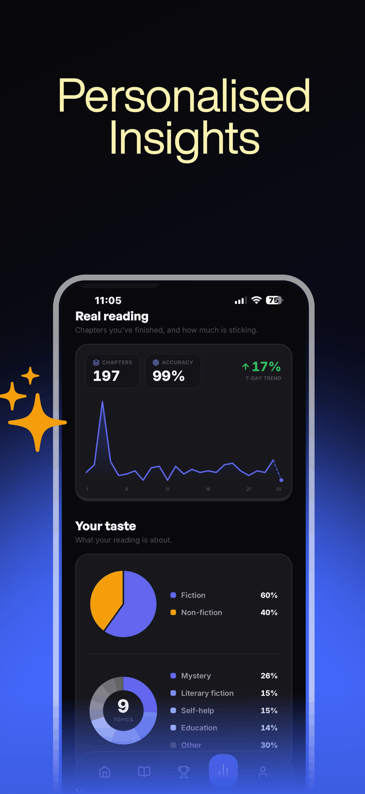 Bookmarkk - Reading Tracker screenshot 5