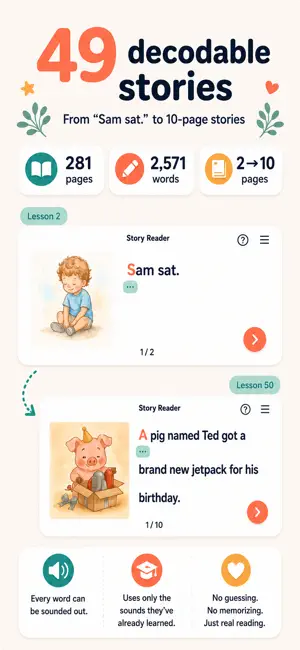 Teach Your Kid to Read screenshot 4