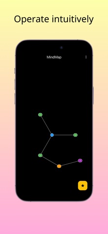 MindMap - MindMapper iPhone screenshot