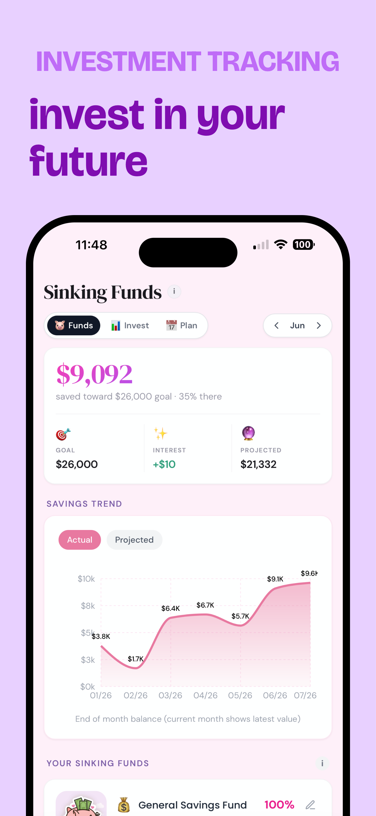 Worthly: Money Tracker