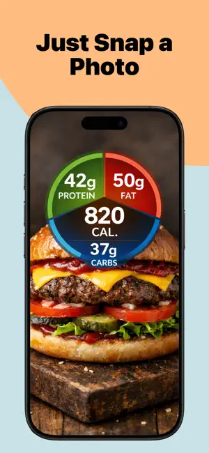 Calicat: See How You Eat screenshot 2