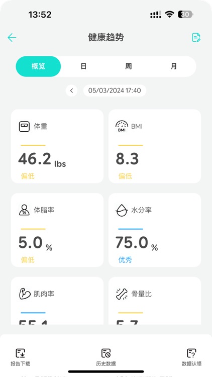 EufyLife(悠飞生活)