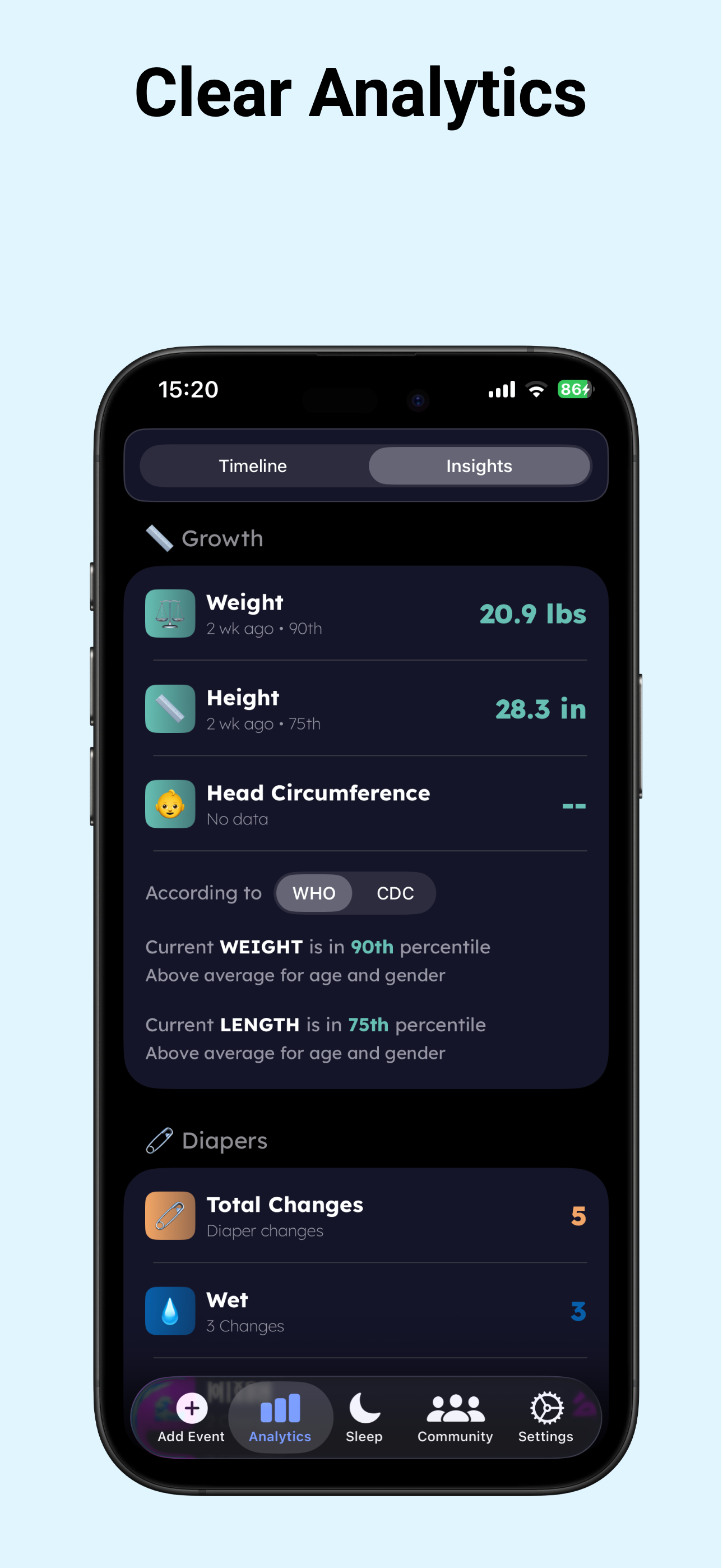 Newborn Tracker: Joy