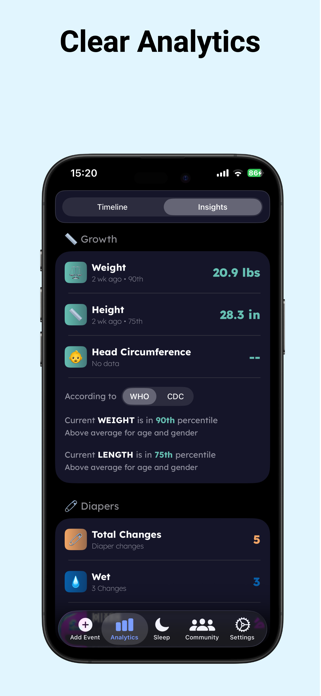 Newborn Tracker: Joy Screenshot 6 of 8